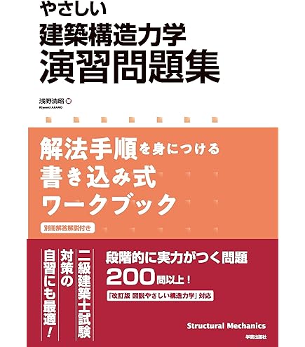 Amazon | ドラパス(Drapas) テンプレート E506 インテリアレイアウト